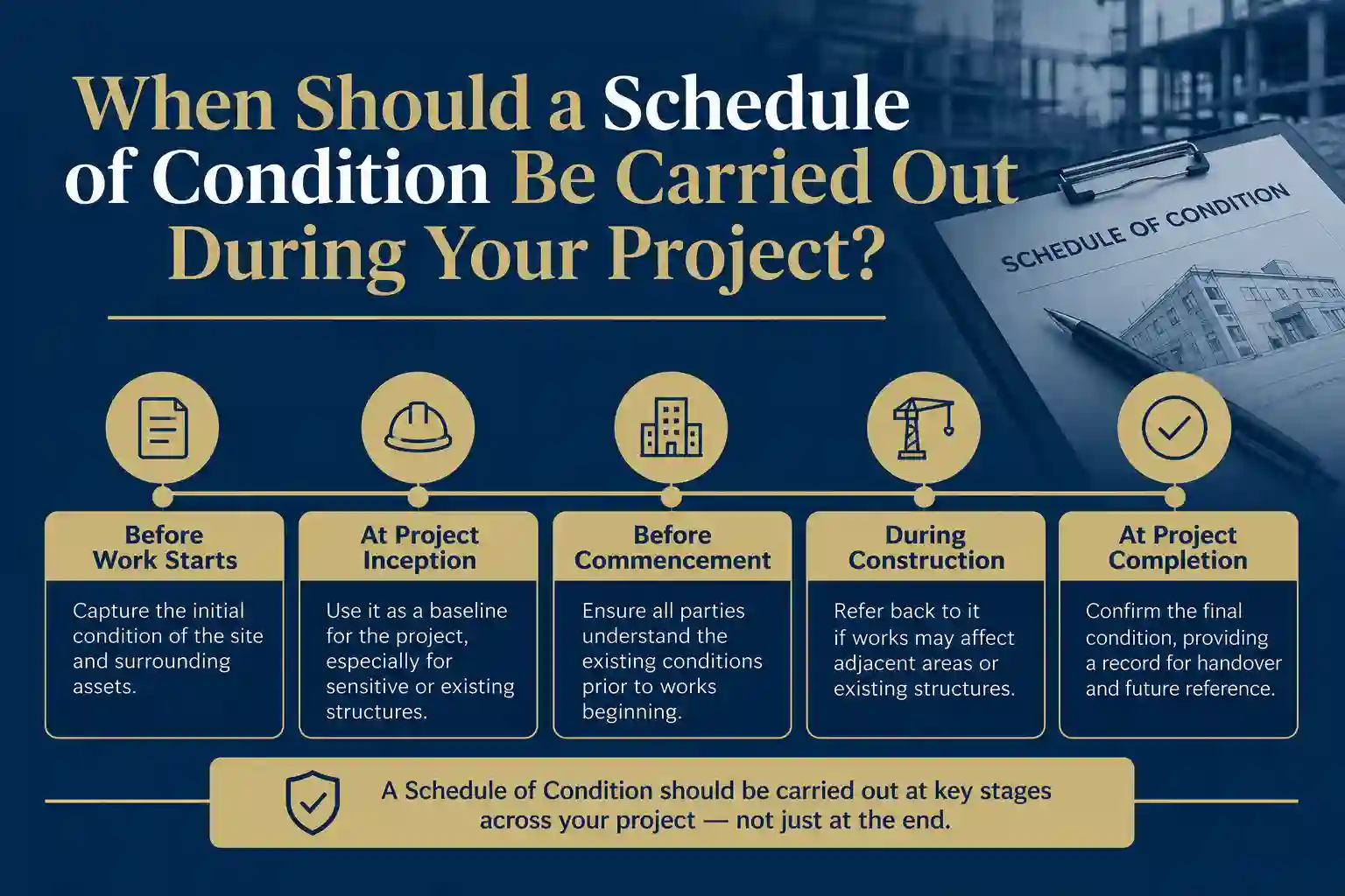When Should a Schedule of Condition Be Carried Out During Your Project Romsey?